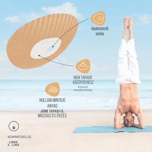 CGM fedőtapasz CGM patch (extra védelem+tapadás) 2 db fekete - GluX