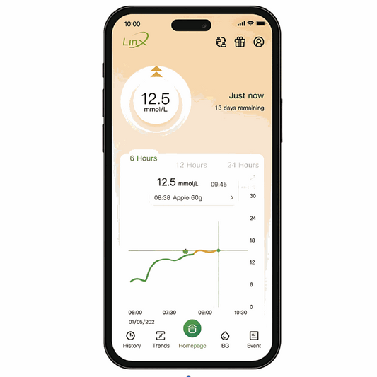 LinX szenzor folyamatos vércukormérő