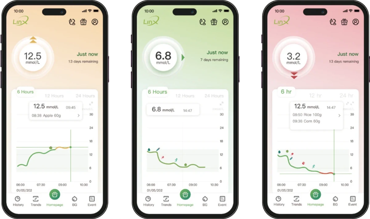 LinX alkalmazás képernyők – magas / normál / alacsony glükóz (EN UI)